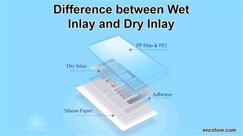 rfid dry inlay vs wet inlay|rfid dry inlays.